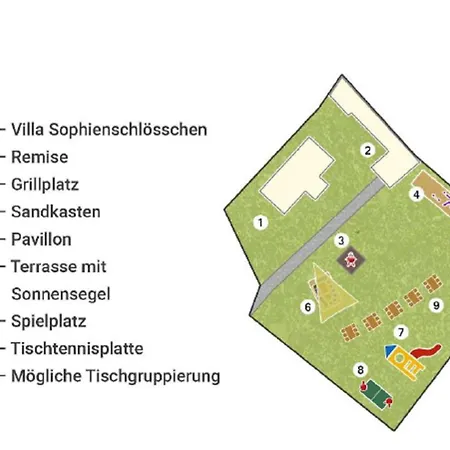 Holiday home Sophienschloesschen Nahe Berlin - Exklusive Zeit Zwischen 5 Seen Mit Grosser Kueche, Gratis Sauna & 3500qm Garten Marienwerder